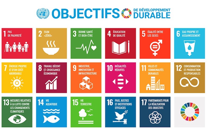 visuels d'objectifs de developpement durable